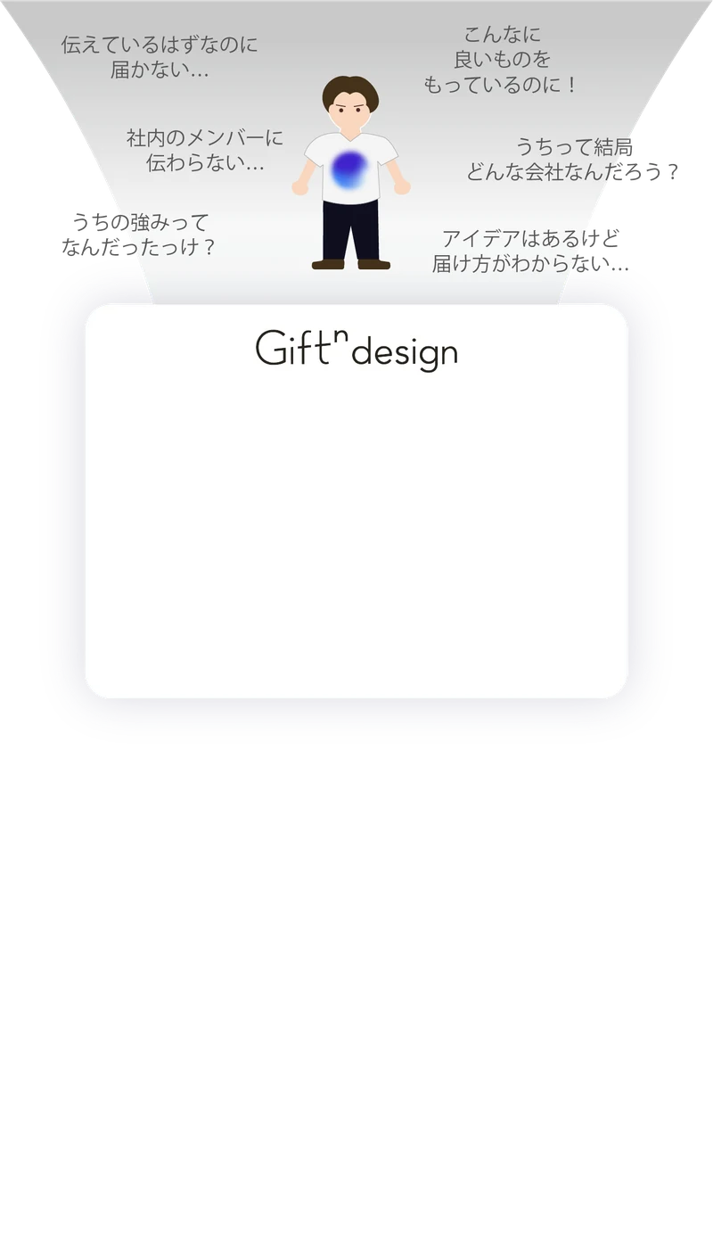 Giftⁿ design ステップ1