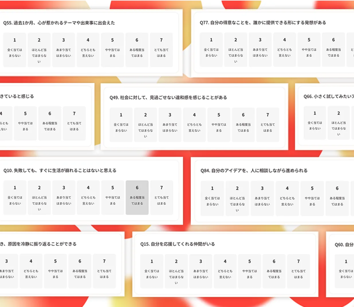 志診断の質問例(90問を7段階で回答)