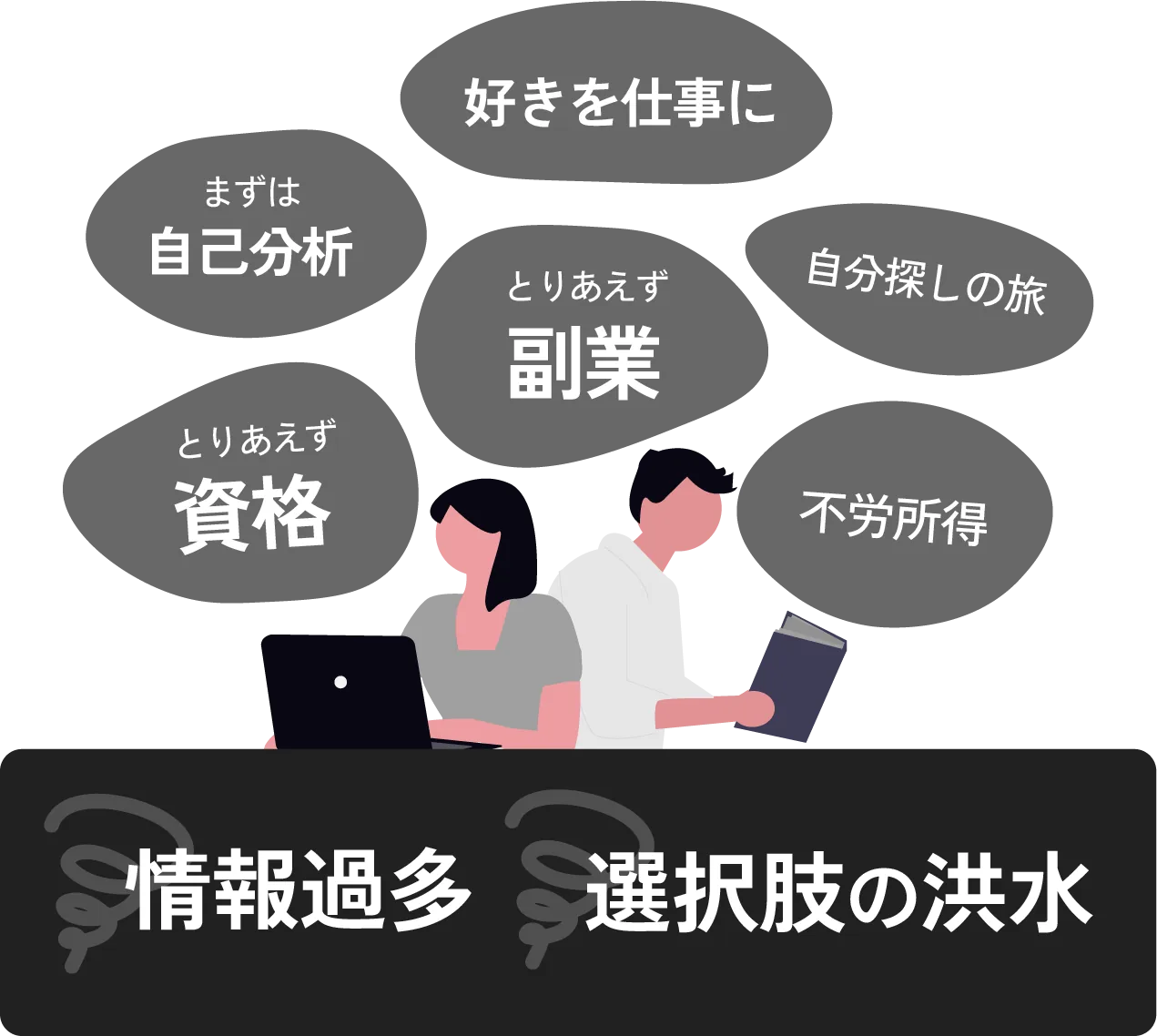 とりあえず資格、まずは自己分析、好きを仕事に、とりあえず副業、自分探しの旅、不労所得、情報過多・選択肢の洪水
