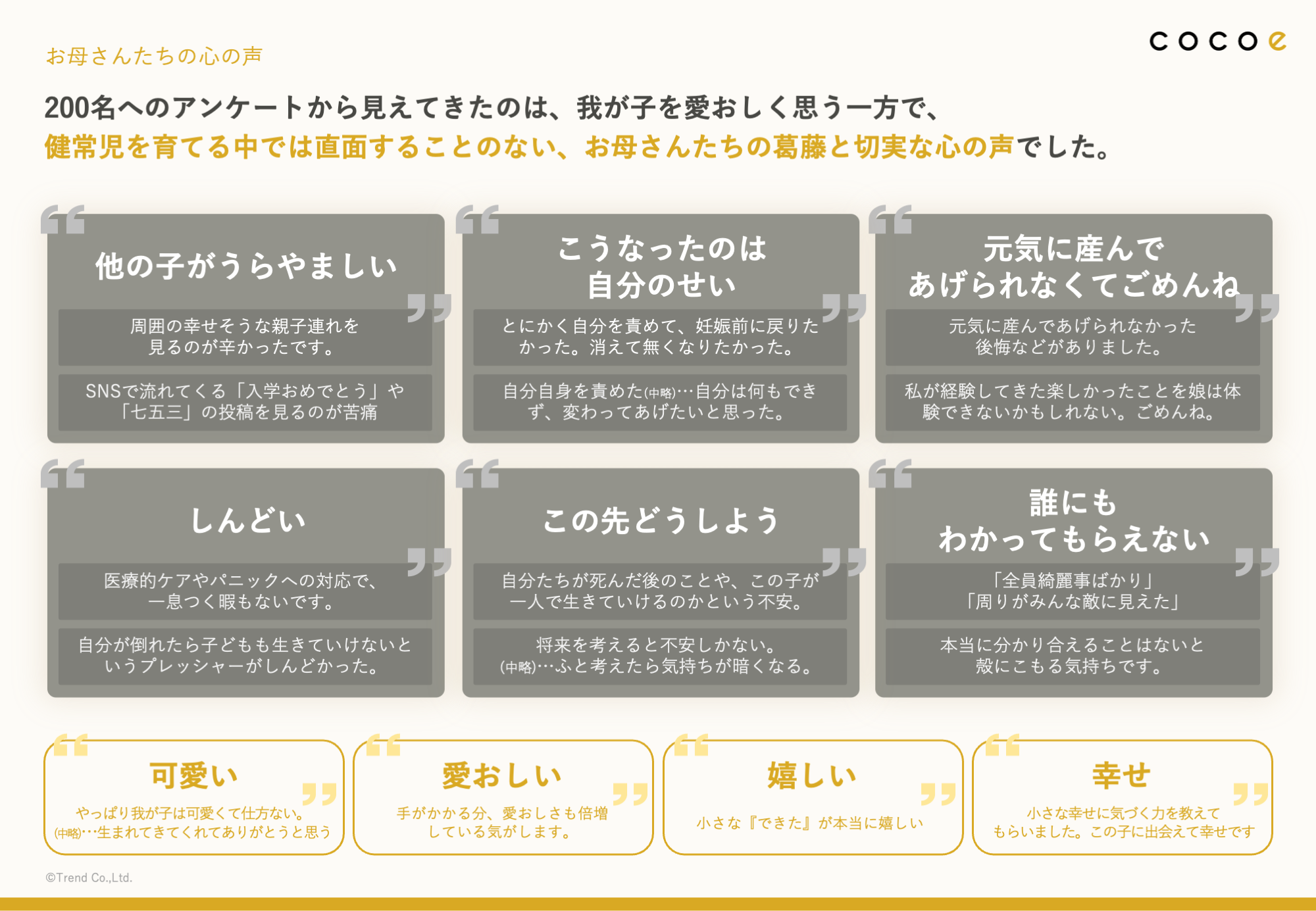 当事者の心の声