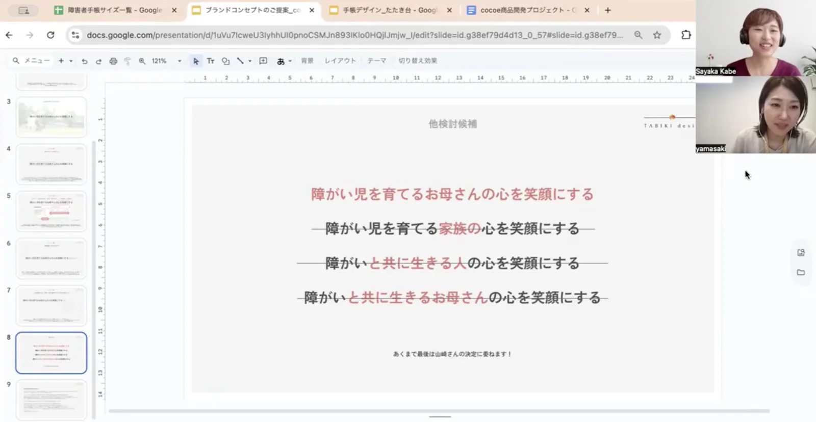 ブランドコンセプトの再定義の検討過程
