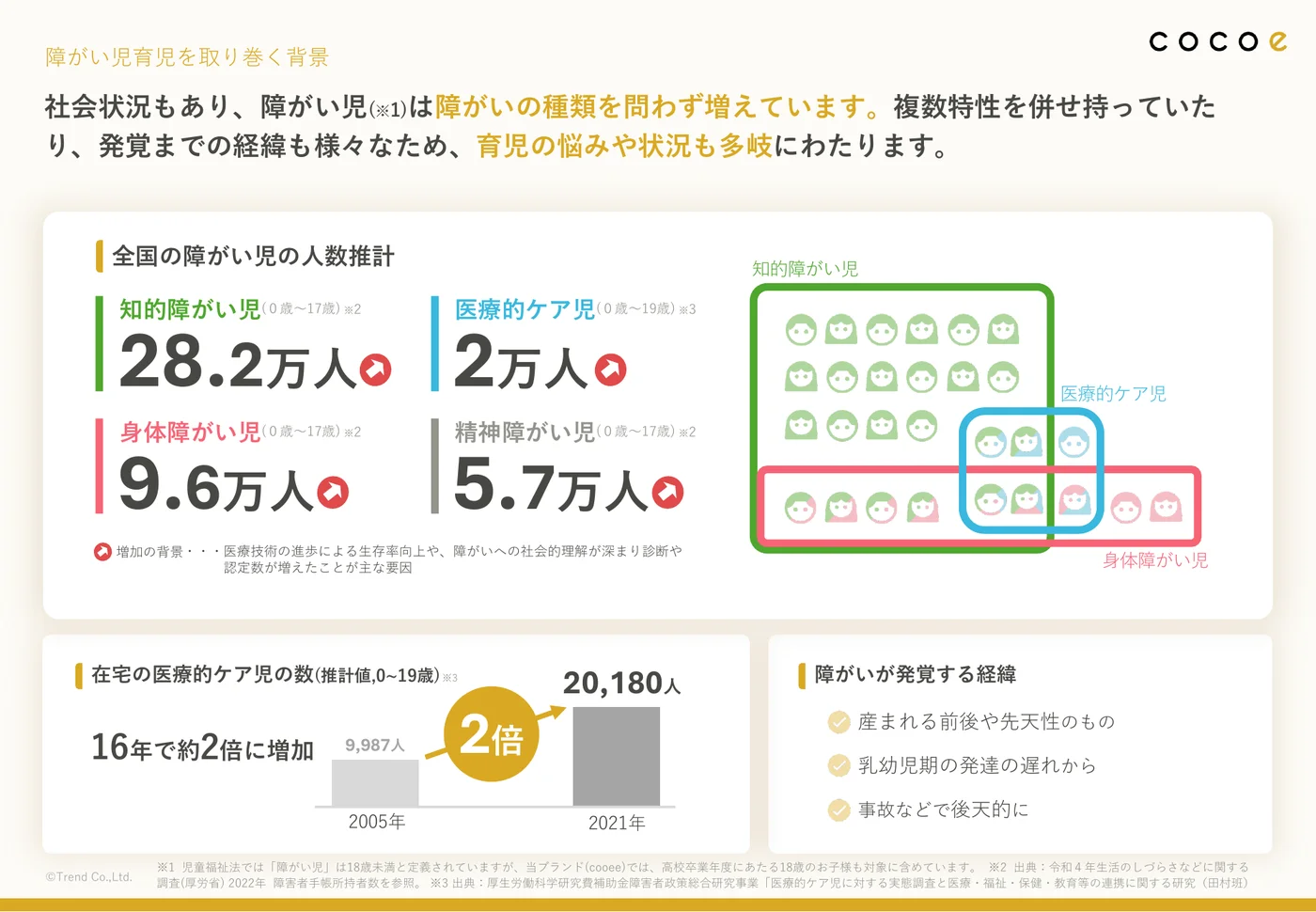 事業紹介資料 2枚目