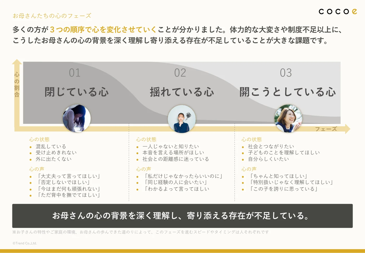 事業紹介資料 4枚目
