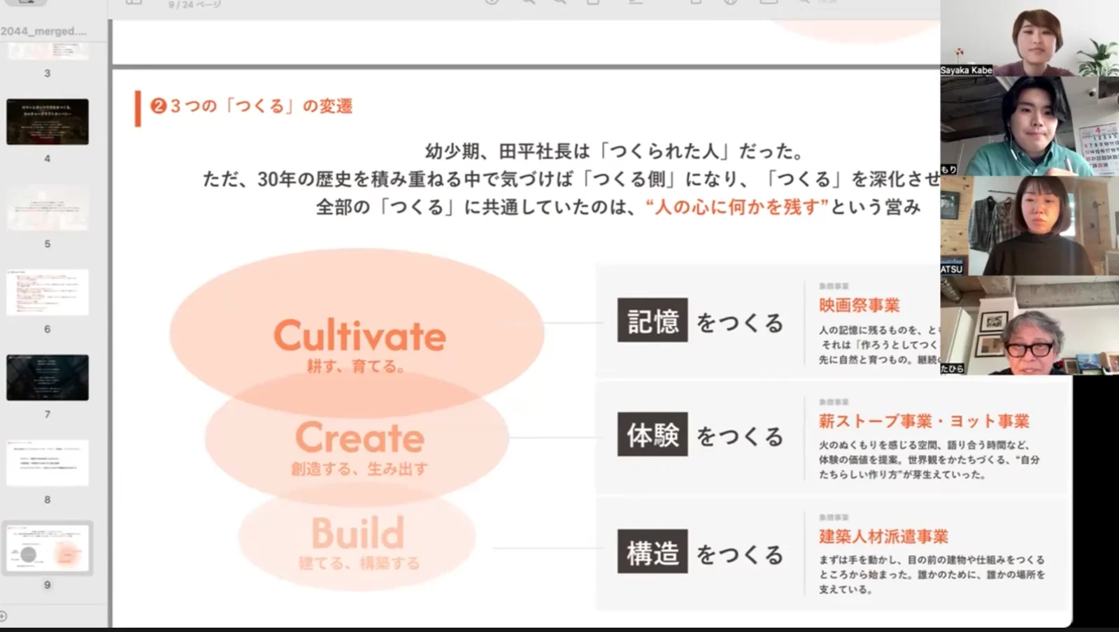 「カイクラフトらしさ」のキーワード整理