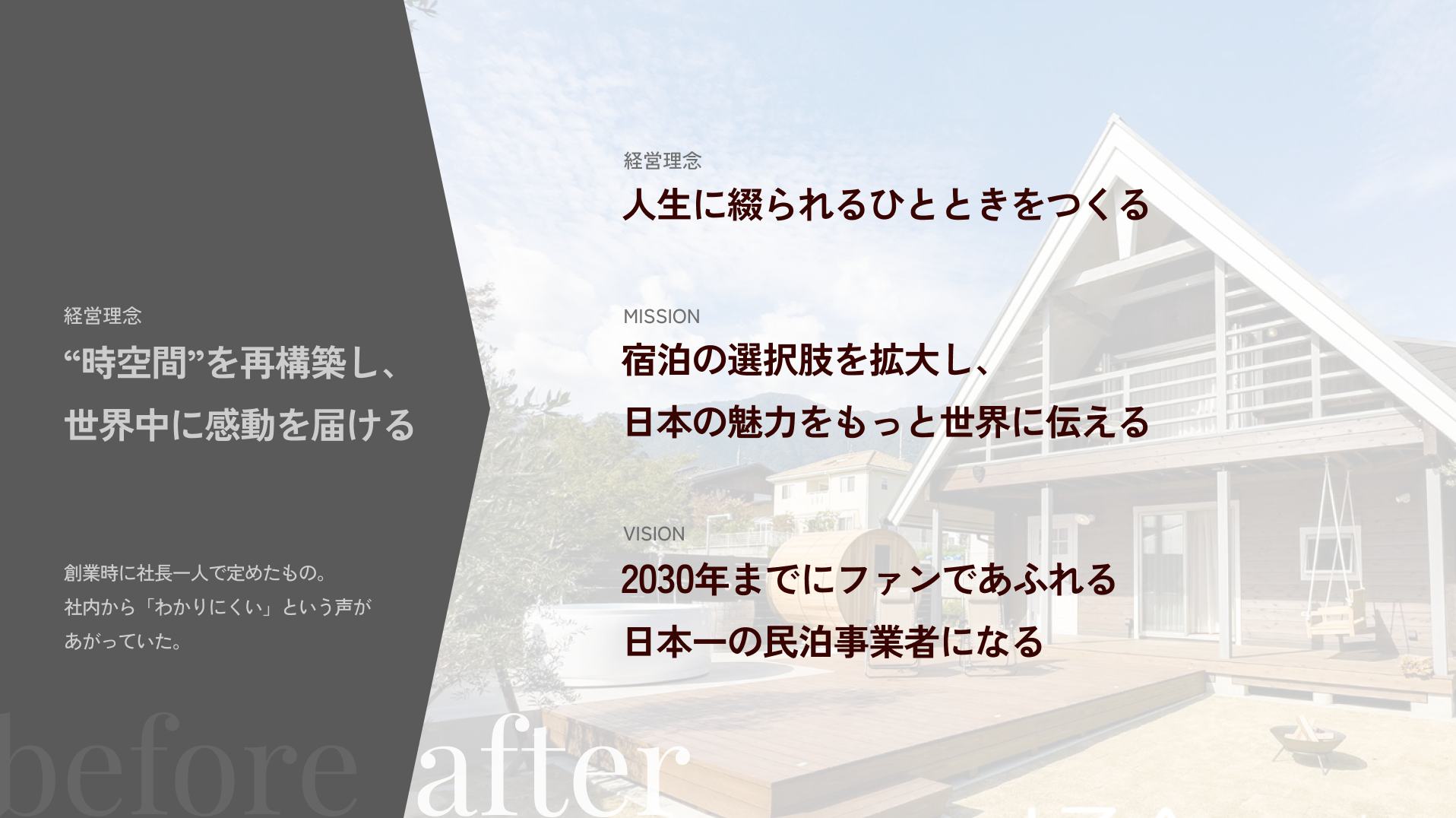 再定義フェーズ 2