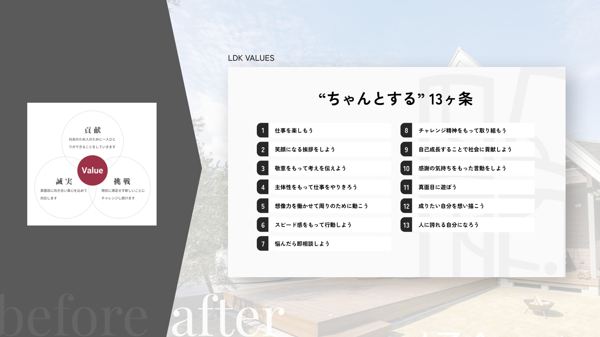 行動指針ワークショップの様子