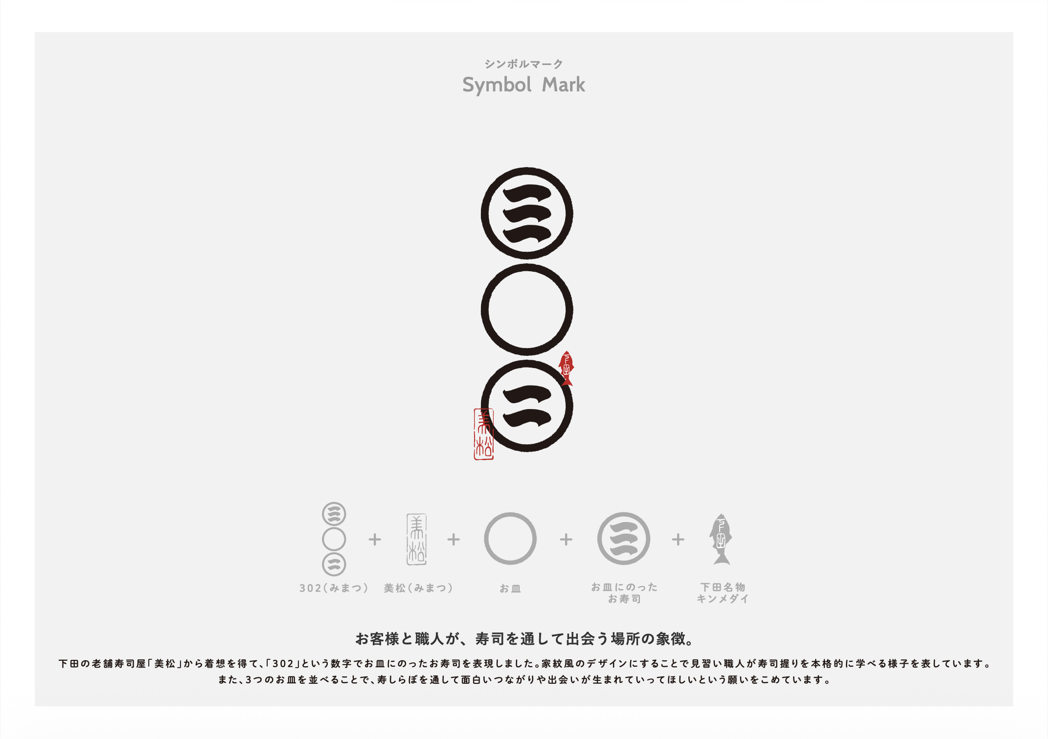 シンボルマークの構成と象徴